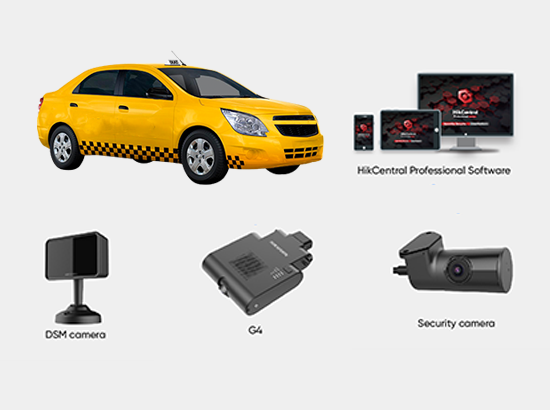 Hikvision Taxi Mobile DVR